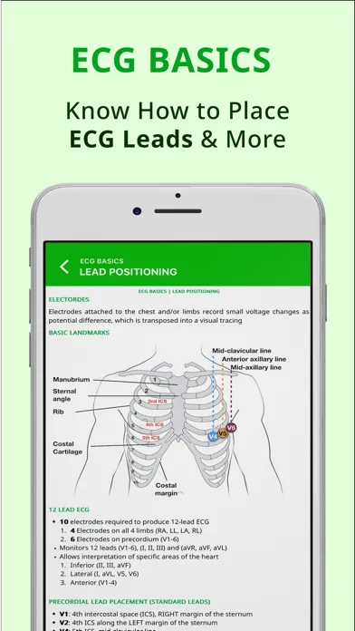 ECG Academy - Learn EKG Skills スクリーンショット