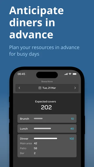 Tangkapan skrin ResDiary Plus