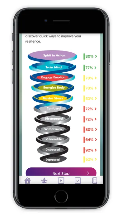 Resilience App Ekran Görüntüleri