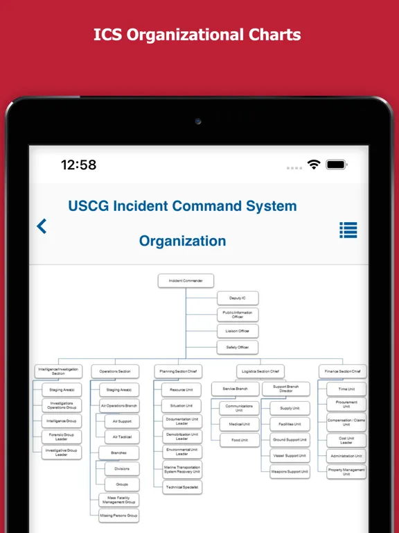 eIMH - USCG iPad  سکرین شاٹس