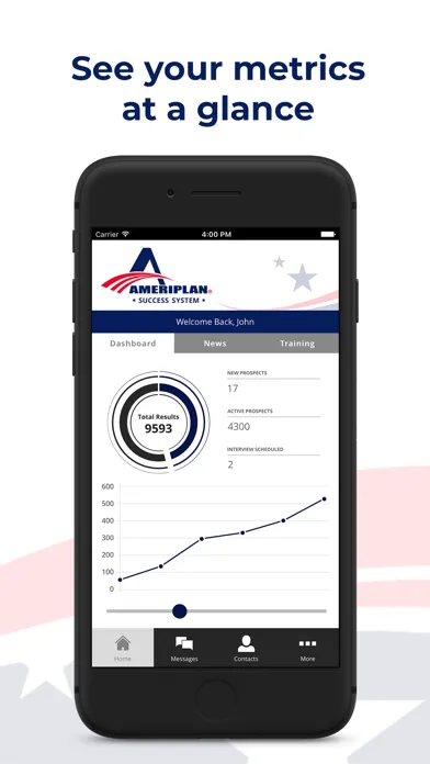 AmeriPlan Success System Ekran Görüntüleri