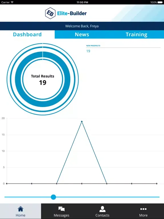 Ảnh chụp màn hình của Elite-Builder iPad