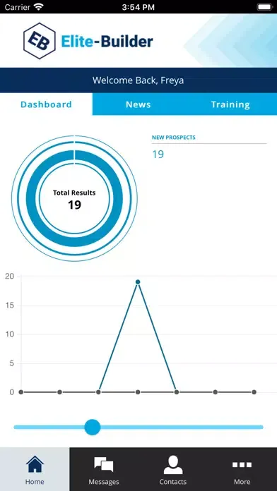Ảnh chụp màn hình của Elite-Builder