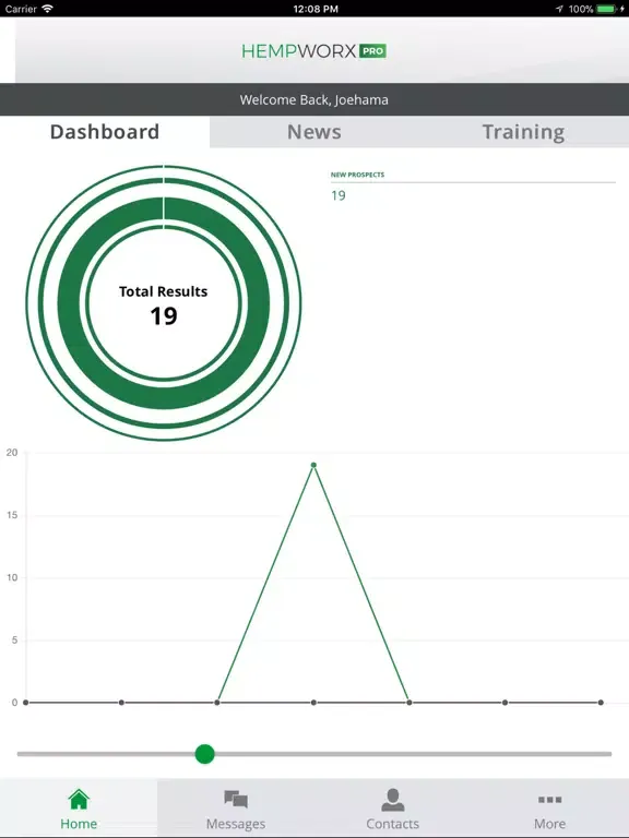 HempWorx Pro iPad  स्क्रीनशॉट