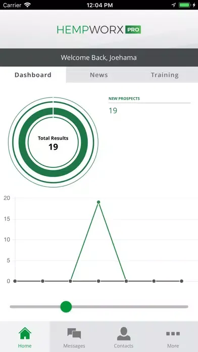 HempWorx Pro स्क्रीनशॉट