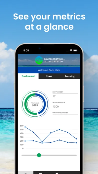 Capturas de pantalla de Savings Highway Global System