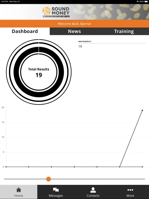 Sound Money Systems iPad  Screenshots