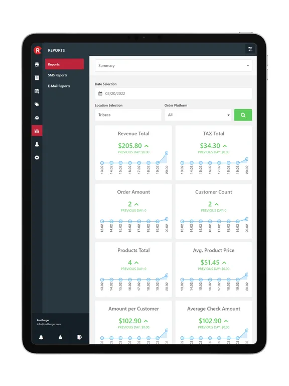Tangkapan skrin RestApp Manage iPad 