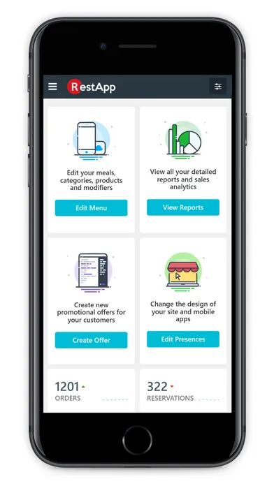 Tangkapan skrin RestApp Manage