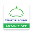 EO Restaurant Loyalty
