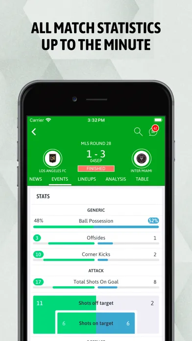 Zrzuty ekranu BeSoccer - Soccer Livescores