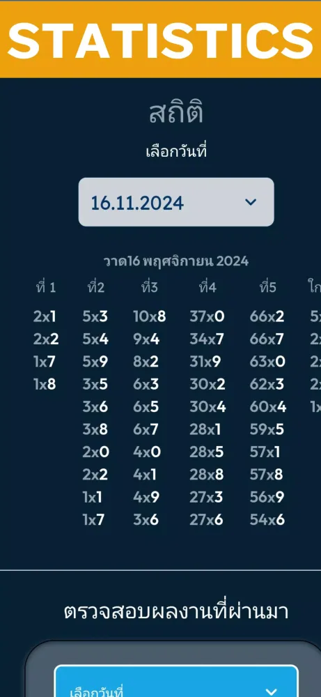 تصاویر Check Thai Lottery QR 2025