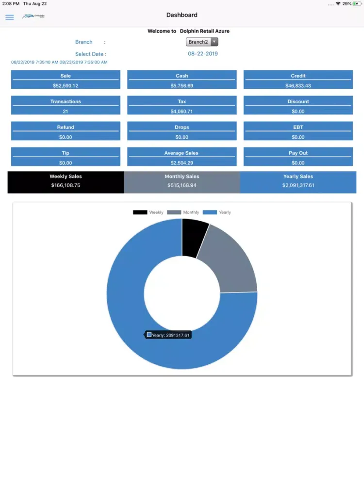 Tangkapan skrin Dolphinpos - Reports for POS iPad 