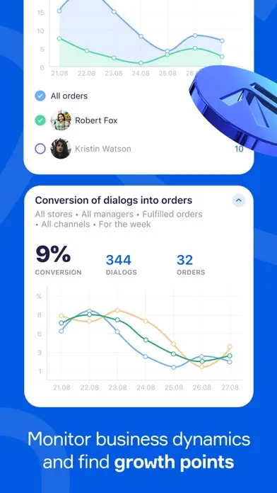 RetailCRM Mobile应用截图