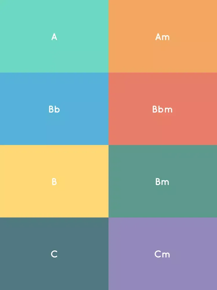 Скриншоты Ki - Music Writing Helper For New Musicians iPad 