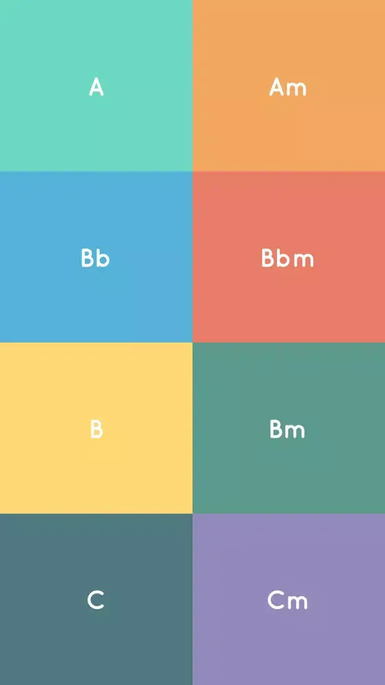 Скриншоты Ki - Music Writing Helper For New Musicians