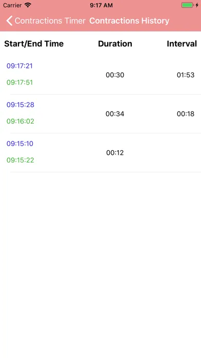 Contraction Timer & Counter Screenshots