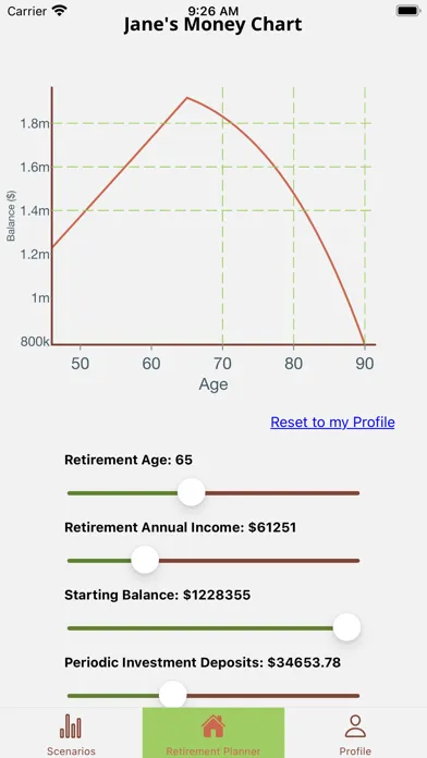 Capturas de tela do Retirement Planner
