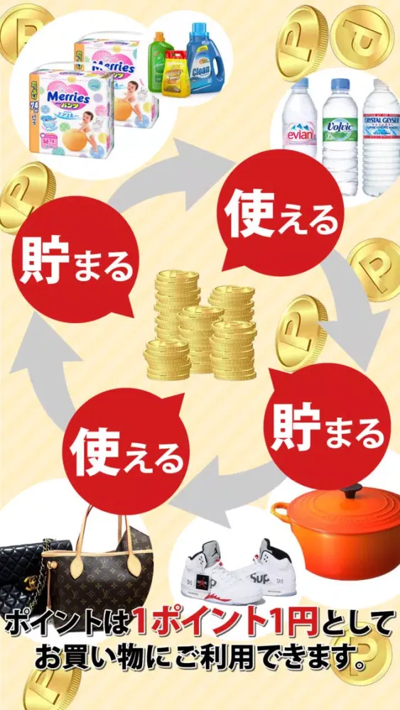 تصاویر 買うだけ得する通販アプリ「RETURN」還元率20％