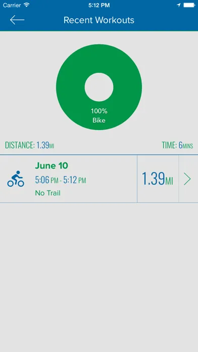 HARTA - Huntington Area Recreational Trail Association Screenshots