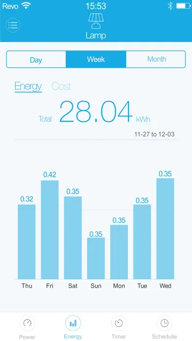 ภาพหน้าจอของ Revogi SmartMeter