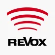 Revox STUDIOART Operation