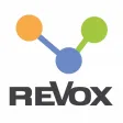 Revox Multiuser Control Revox Multiuser Control