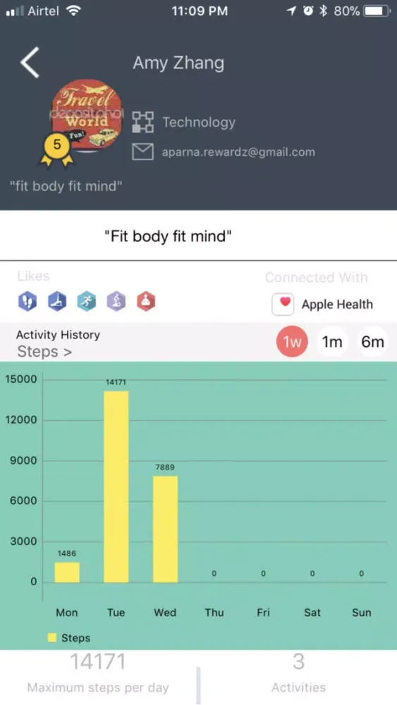 ภาพหน้าจอของ IHP Rewards