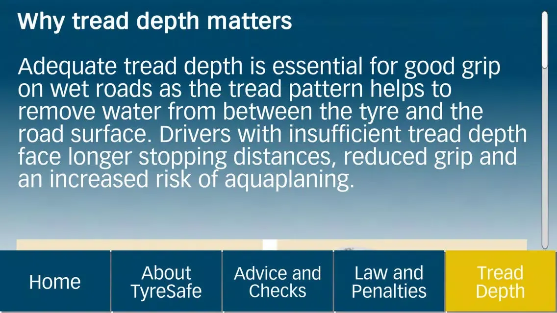 تصاویر TyreSafe 360