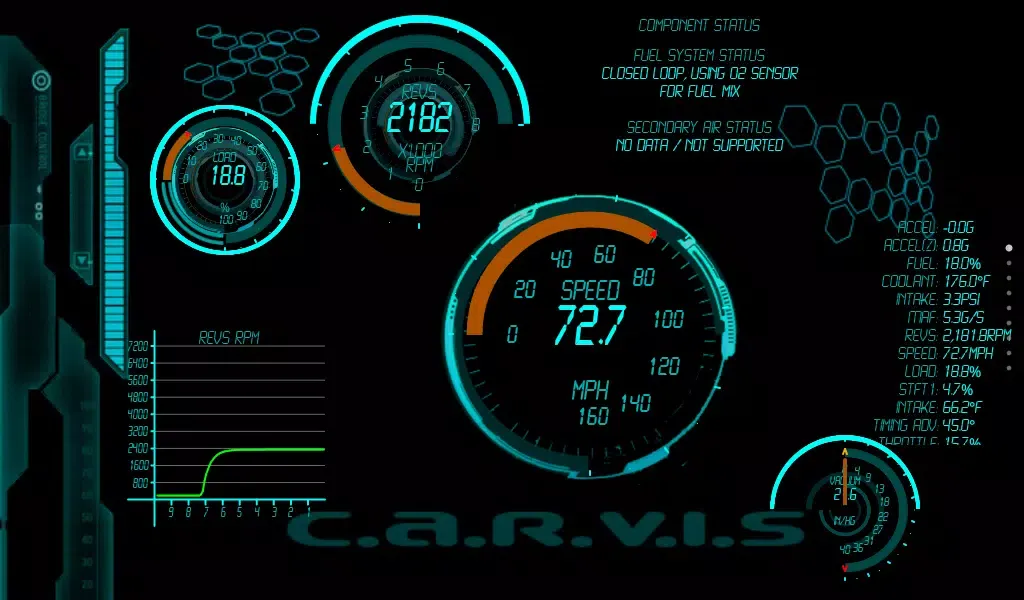 Torque Theme Screenshots