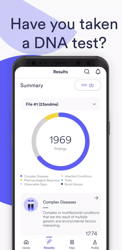 Tangkapan skrin Genomapp. Healthy Ethics.