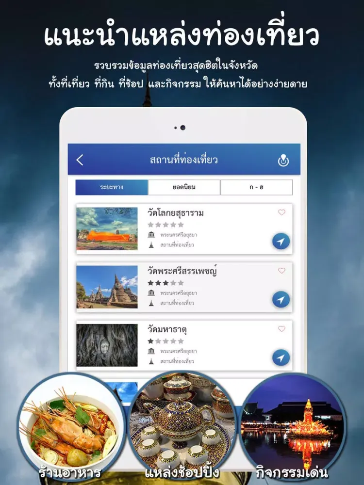 Captures d'écran de AR หนูสุขใจไกด์ทัวร์ iPad 