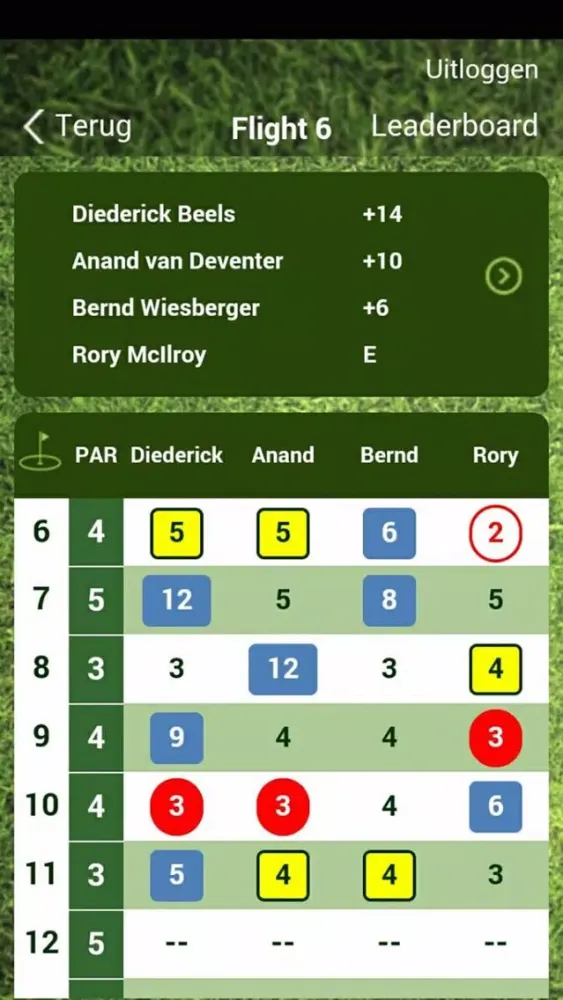 Capturas de tela do Live Golf Scoring (NL)