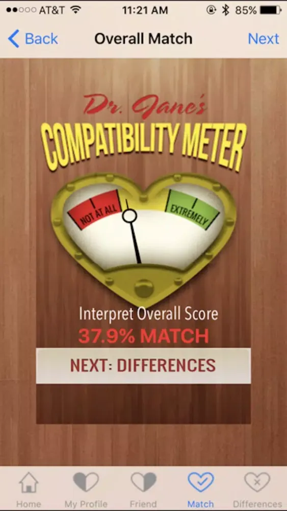 Dr. Jane's Compatibility Meter Screenshots
