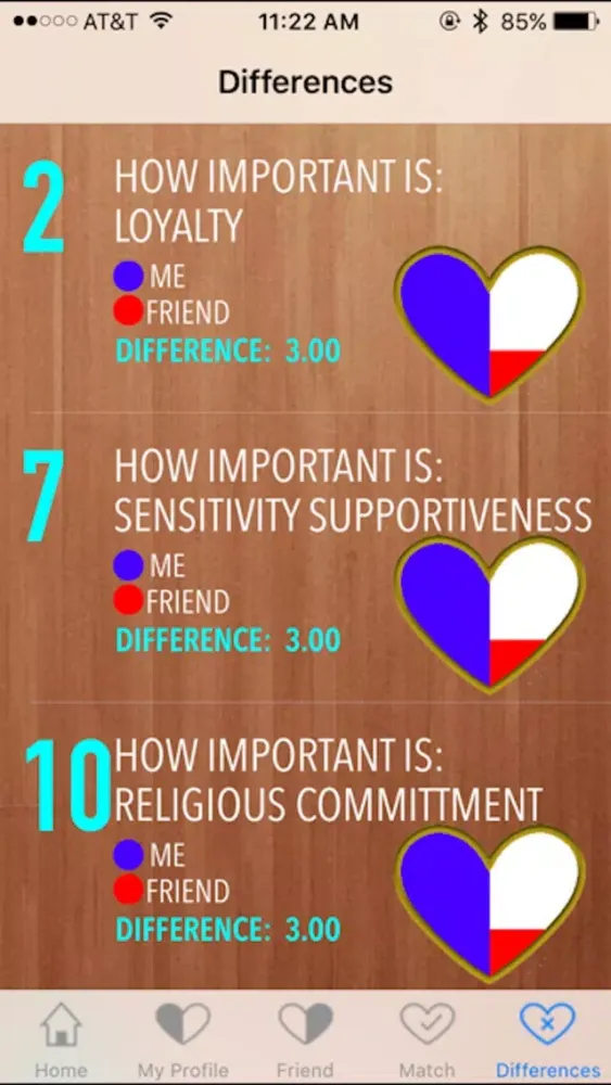 Dr. Jane's Compatibility Meter Screenshots