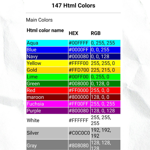 HTML RGB HEX Color code HTML RGB HEX Color code