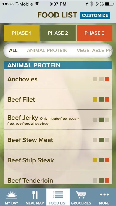 Captures d'écran de The Fast Metabolism Diet