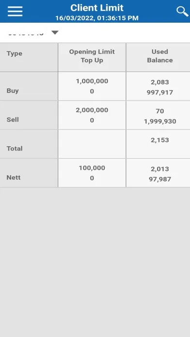 RHB BTX (Mobile) Screenshots