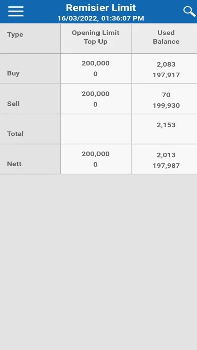 RHB BTX (Mobile) Screenshots