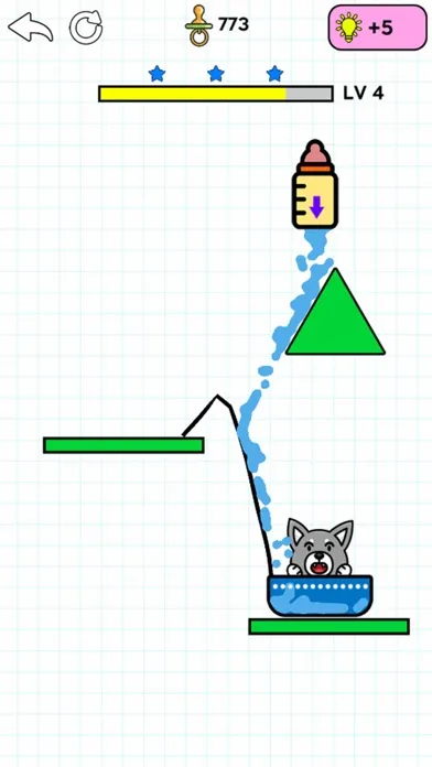 ภาพหน้าจอของ Happy Corgi - Draw a Line