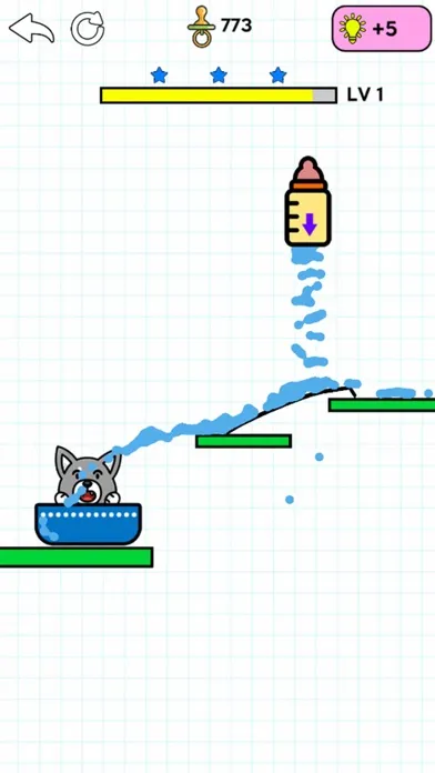 ภาพหน้าจอของ Happy Corgi - Draw a Line