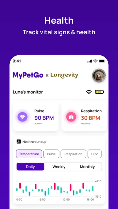 Tangkapan skrin MyPetGo: Pet Wellness Monitor