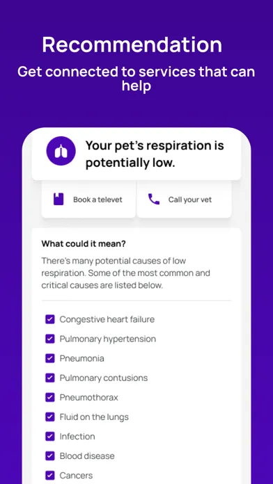 Tangkapan skrin MyPetGo: Pet Wellness Monitor
