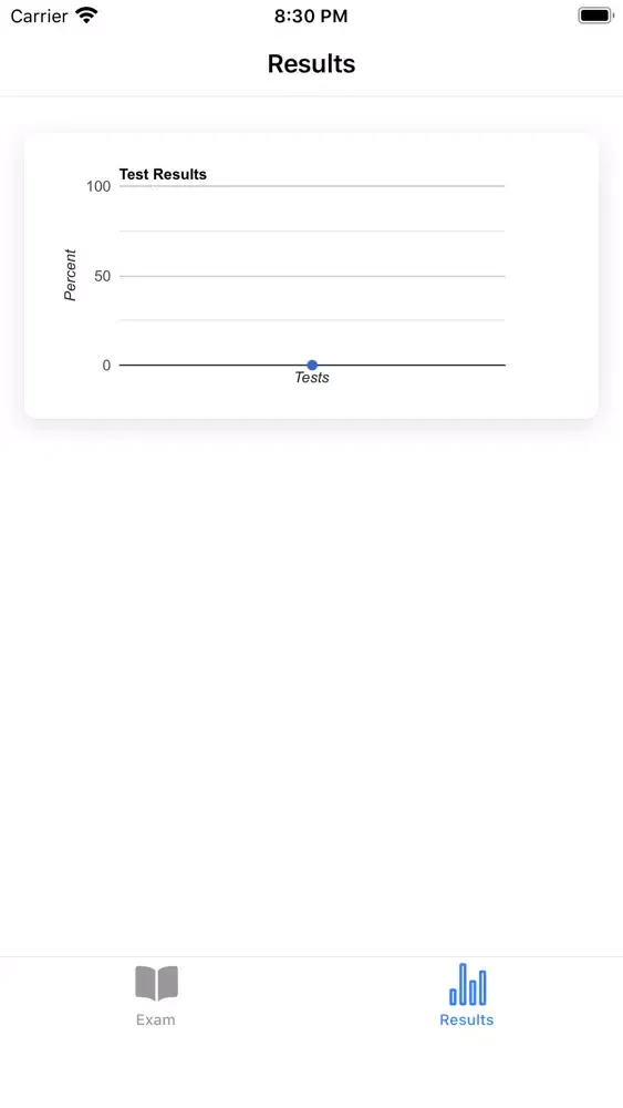 صور PrepMe - ServiceNow