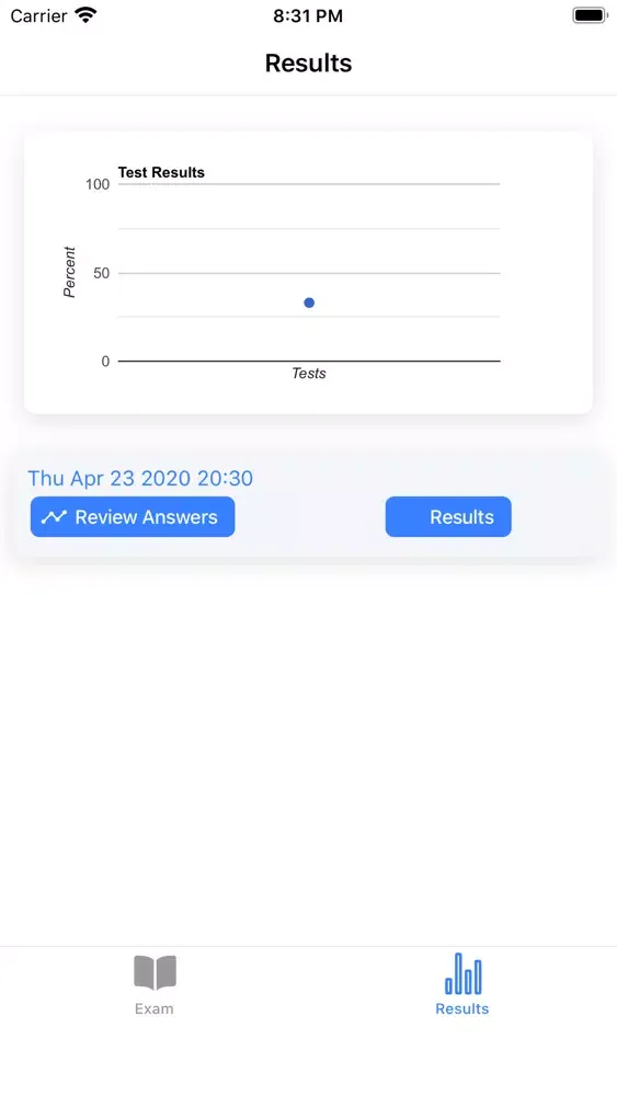 صور PrepMe - ServiceNow