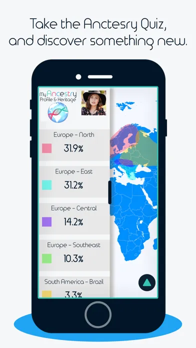 Captures d'écran de My Ancestry Profile & Heritage