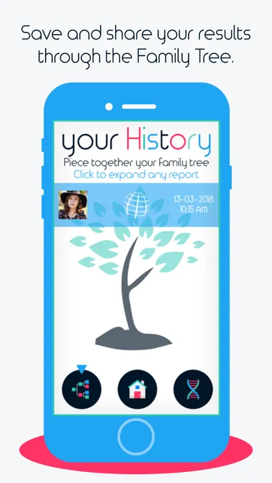 Captures d'écran de My Ancestry Profile & Heritage