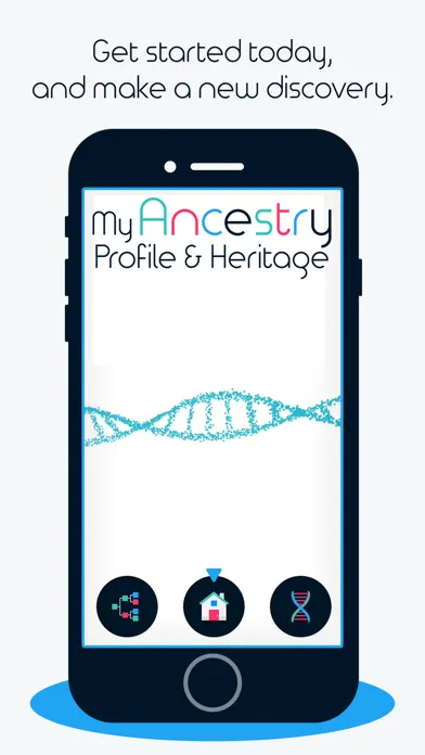 Captures d'écran de My Ancestry Profile & Heritage