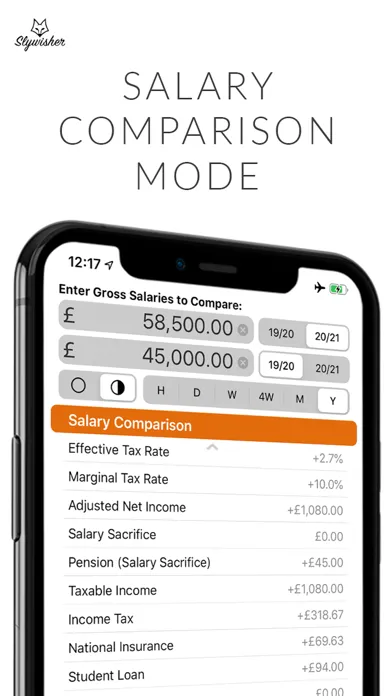 Screenshot di UK Salary Calculator 2024/25