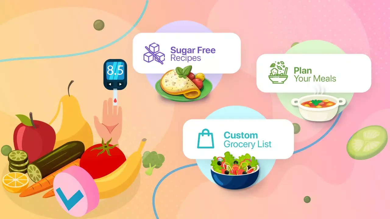 Diabetic Recipes應用截圖